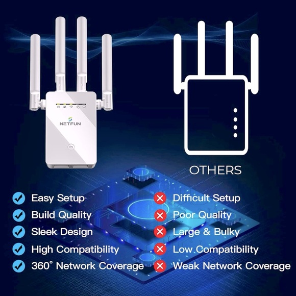 WiFi Extender - Picture 9 of 10